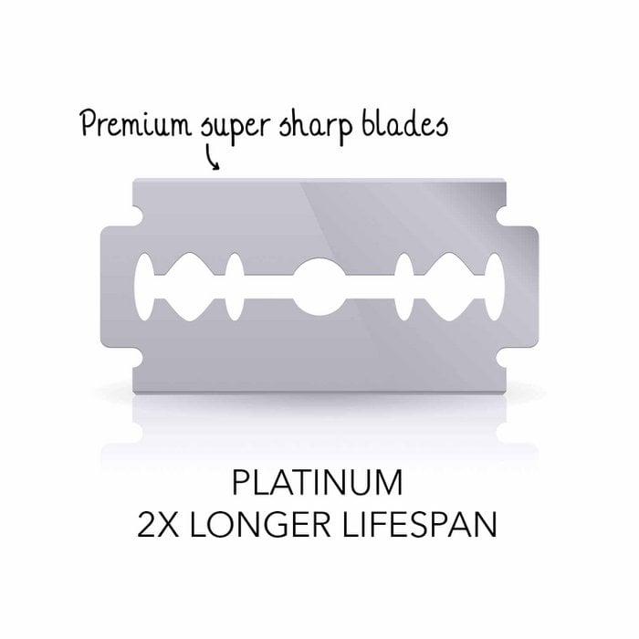Cosmeau Safety Razor Blades for Women