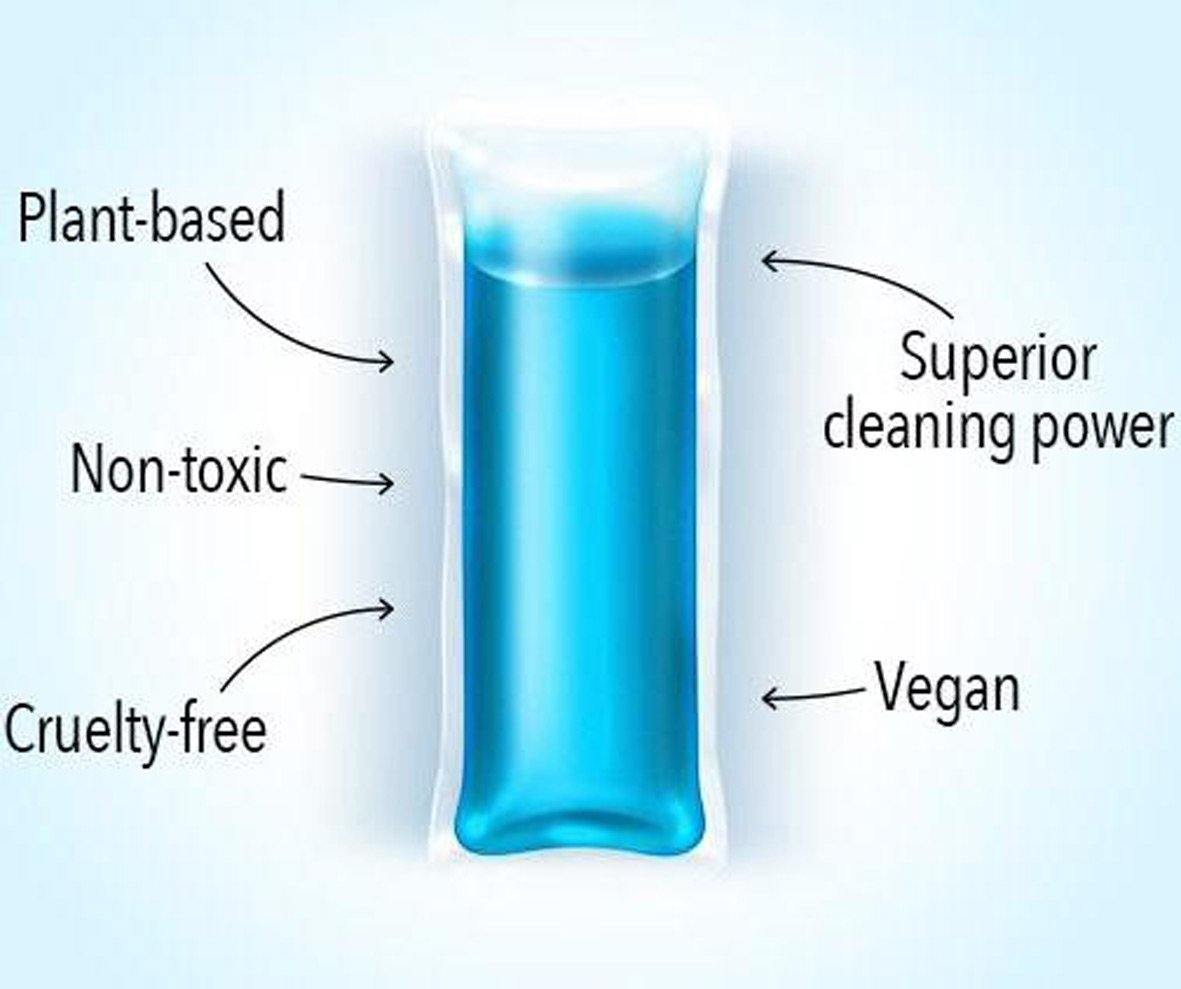 Ocean Saver EcoDrop Diagram